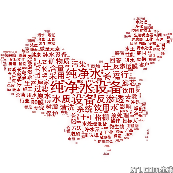 快推易kt1.com云圖_純凈水設備.png 快推易kt1.com云圖_純凈水設備.png